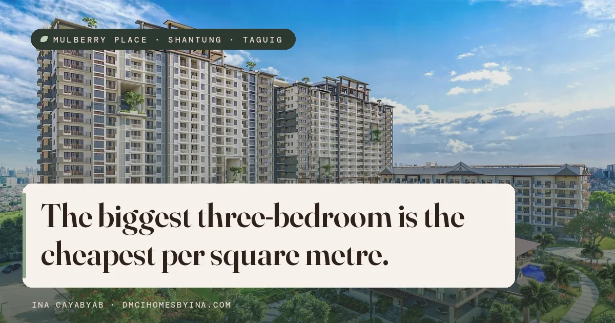 The biggest 3-bedroom is the cheapest per square metre